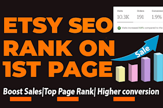 do etsy SEO to rank etsy products on 1st page