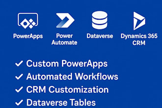 design, automate and optimize your microsoft dynamics 365