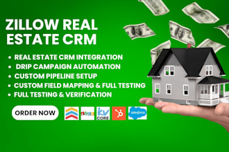 integrate zillow leads with follow up boss zoho or kvcore hubspot salesforce