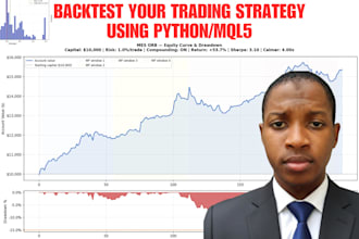 professionally backtest and optimize your trading strategy
