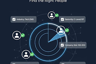 find verified b2b contacts based on your target persona