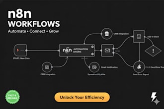 design powerful n8n workflows, automations, and ai agents