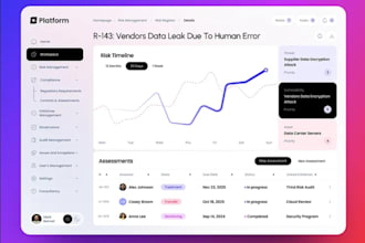 do accounting software, payroll, inventory, cms, cpp, wms, hr, lms, uiux design