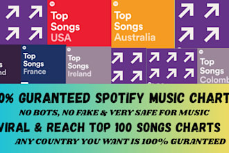 chart your spotify music to top 100 spotify chart
