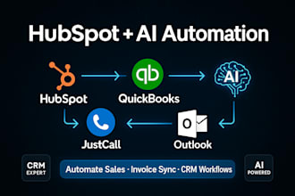 build ai hubspot automation, quickbooks invoice sync, justcall crm workflow