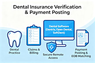 dental insurance verification and payment posting services