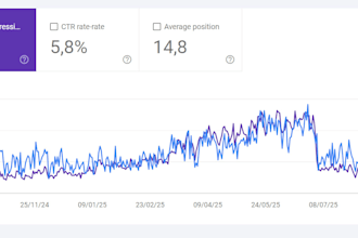 do search engine optimization on page and off page for your business