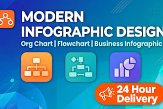 design modern infographic, org chart and flowchart