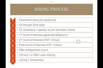 act as a great recruiter