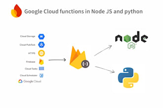 write and deploy google cloud functions with firebase using javascript or python