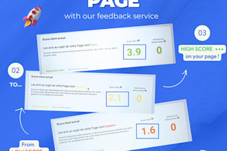 do high quality scores fb ads manager