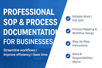 create clear and professional sops or process documentation for your business