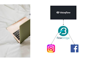 create chatbot for facebook and instagram with voiceflow for costumer support