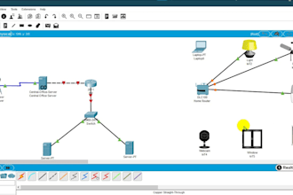 do computer networking and cisco packet tracer projects