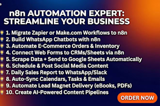 n8n automation, n8n workflow, ai automation, or n8n ai agent