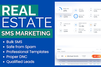 do text marketing, sms marketing for your real estate wholesale business