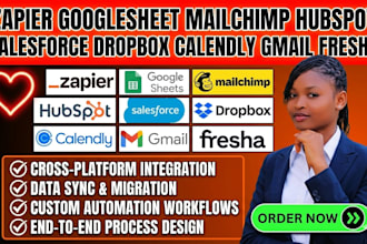 zapier googlesheet mailchimp hubspot salesforce dropbox calendly gmail fresha