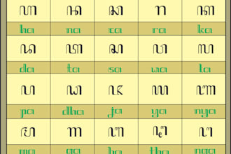 help you understand javanese traditional language