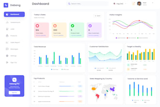 design a clean and modern saas dashboard UI UX in figma