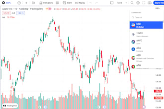 code trading robot mt5 indicator forex expert advisor in ninjatrader tradingview