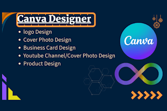 custom create designs with canva