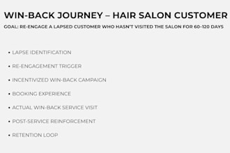 create customer journeys and touchpoints to boost retention