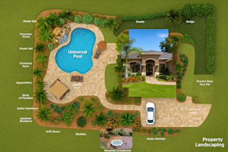 produce permit ready 2d site plan and landscape plan for your project