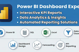 do data analysis, KPI dashboards, and power bi reports