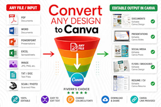 convert any image PDF or document into editable canva design