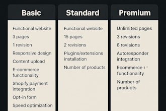 create your complete shopify dropshipping store for halloween and black friday