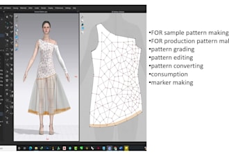 make patterns, 3d fits and tech packs