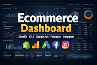 build an automated e commerce dashboard for shopify, ga4, meta, and google ads
