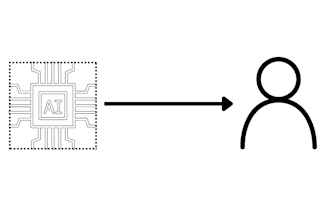 manually do ai generated content editing rewrite revise humanize