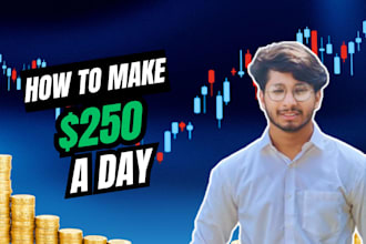 share my profitable forex trading or day trading strategy