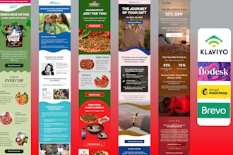 design editable email template in flodesk, klaviyo, brevo, mailchimp