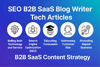 write SEO b2b saas blog posts and technology articles for websites