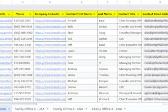 provide family office leads with valid contact