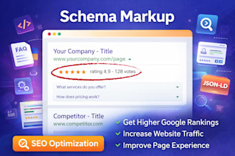 set up advanced schema markup, rich snippet for your business