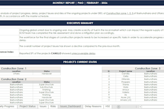 generate pmo reporting dashboard