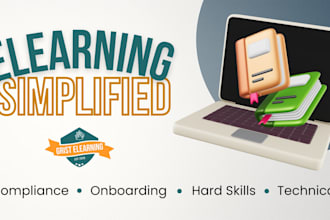 convert powerpoint into scorm elearning
