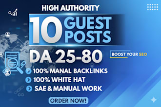 publish high authority guest posts