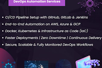 be your expert devops engineer using AWS