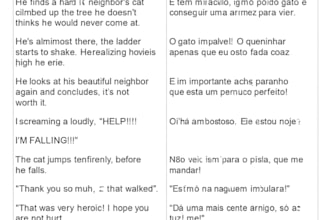 translate for you a text that you need