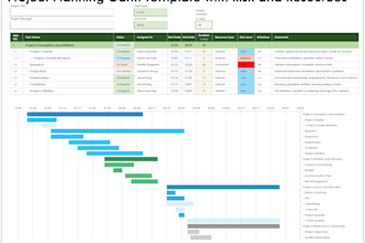 build a professional gantt chart with timeline