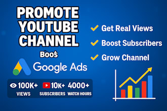 promote youtube channel via google ads to gain views and monetize