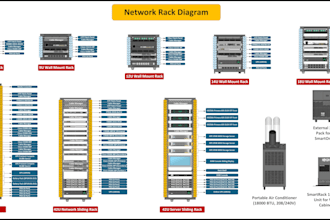 design server rack and network rack elevation diagrams