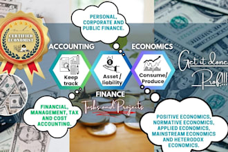business, accounting, finance, project management, economics