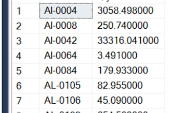 provide 25 ready to use sap b1 sql queries for sales, inventory, finance purch