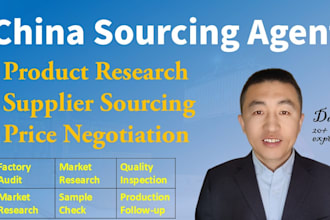 find good quality products from china industrial hubs