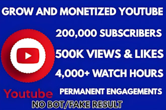 do youtube channel promotion SEO music video subscription grow for monetization